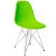 Krzesło inspirowane furmod Eames DSR